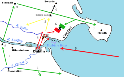 The Battle of Clontarf